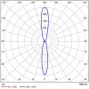 ARTE LAMP TORCULAR A1807AL-2BK