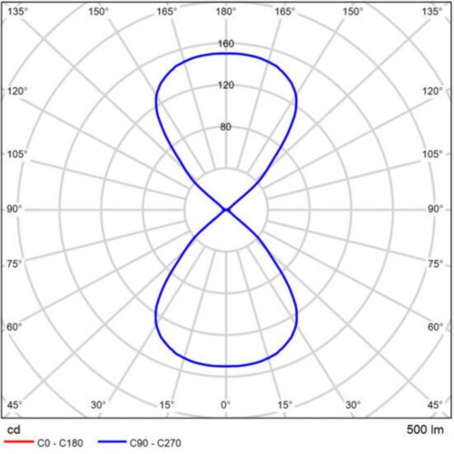 ARTE LAMP RULLO A1415AL-1WH