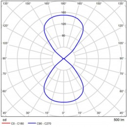 ARTE LAMP RULLO A1414AL-1WH