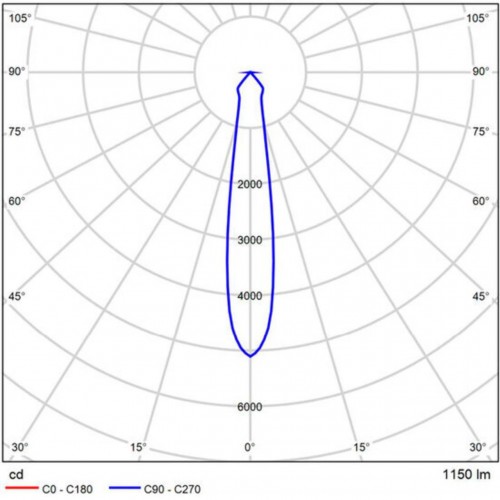 ARTE LAMP TORCULAR A1813PF-1BK