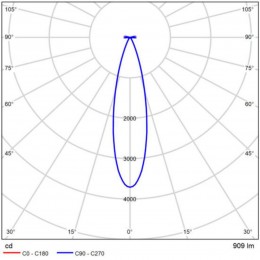 ARTE LAMP OPTIMA A7287PL-1WH