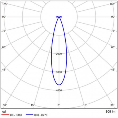 ARTE LAMP OPTIMA A7287PL-1WH