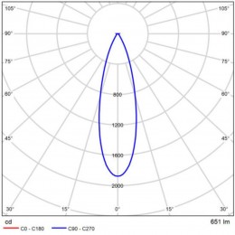 ARTE LAMP OPTIMA A7288PL-1BK