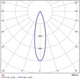 ARTE LAMP LINEA A4686PL-1BK