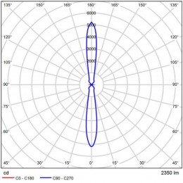 ARTE LAMP TORCULAR A1813AL-2BK