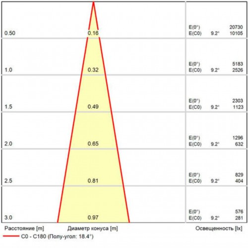 ARTE LAMP TORCULAR A1813AL-2BK