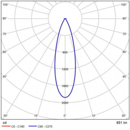 ARTE LAMP OPTIMA A7268PL-1BK