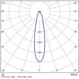 ARTE LAMP TORCULAR A1807AL-1BK