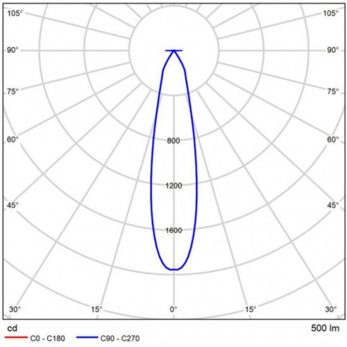 ARTE LAMP TORCULAR A1807AL-1BK