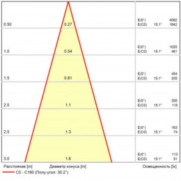 ARTE LAMP LINEA A4690PL-1BK