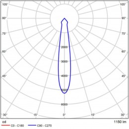 ARTE LAMP TORCULAR A1813AL-1BK
