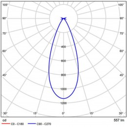 ARTE LAMP OPTIMA A7280PL-2BK