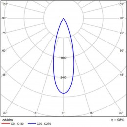 ARTE LAMP LINEA A4660PL-1AB