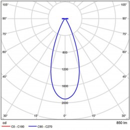ARTE LAMP OPTIMA A7261PL-1BK