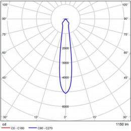 ARTE LAMP TORCULAR A1813PF-1BK