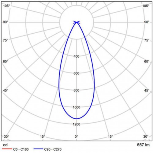 ARTE LAMP OPTIMA A7260PL-1BK