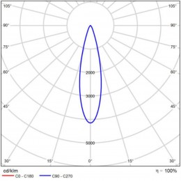 ARTE LAMP LINEA A4661PL-1AB
