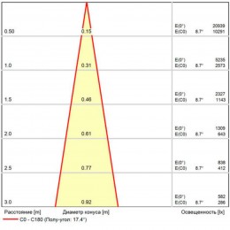 ARTE LAMP TORCULAR A1813AL-1BK