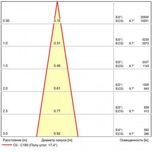 ARTE LAMP TORCULAR A1813AL-1BK