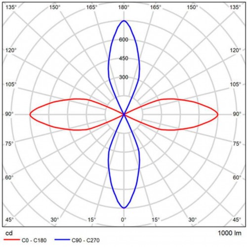 ARTE LAMP CONRAD A1545AL-4BK