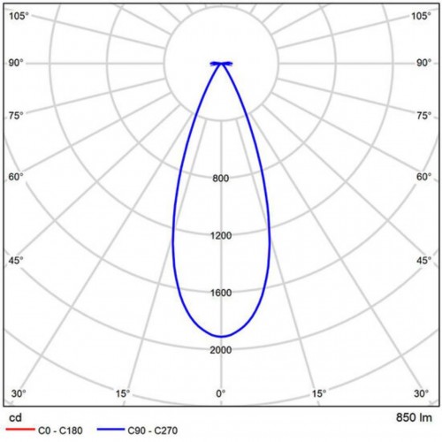 ARTE LAMP OPTIMA A7281PL-1WH