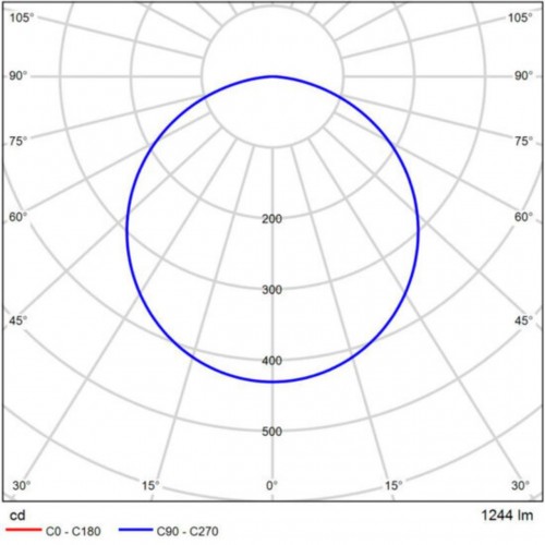ARTE LAMP LINEA A4663PL-1WH