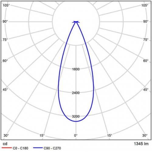 ARTE LAMP OPTIMA A7262PL-1BK