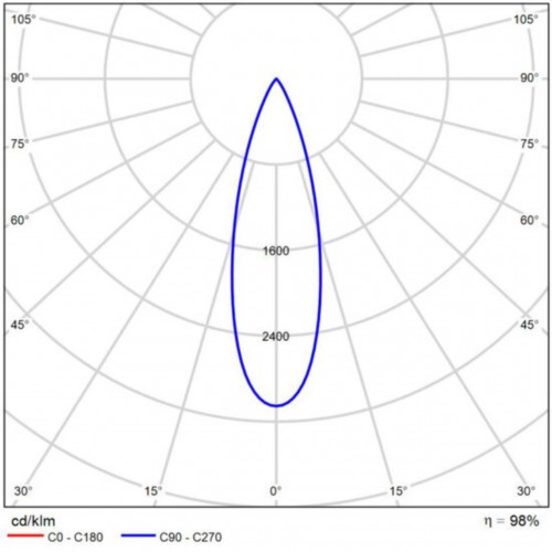 ARTE LAMP LINEA A4660PL-1SG