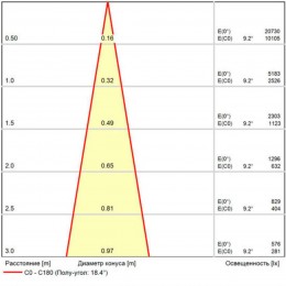ARTE LAMP TORCULAR A1813AL-2BK