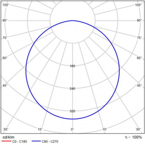 ARTE LAMP LINEA A4697PL-1WH