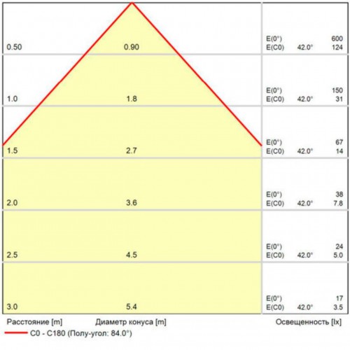 ARTE LAMP RULLO A1414AL-1BK