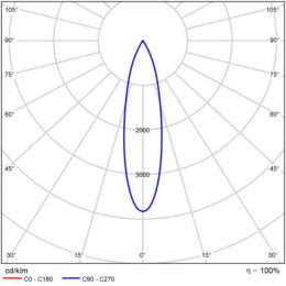 ARTE LAMP LINEA A4644PL-1WH
