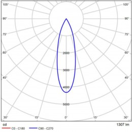 ARTE LAMP LINEA A4695PL-1BK