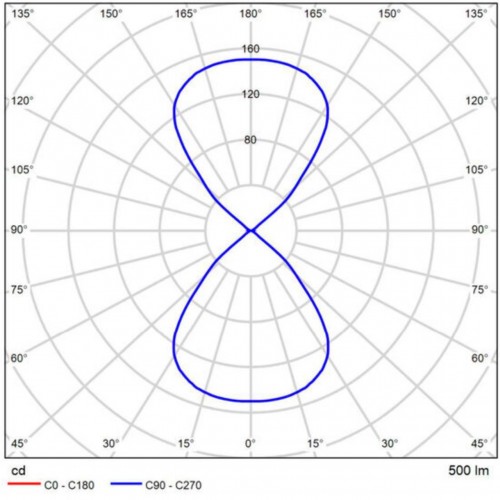 ARTE LAMP RULLO A1414AL-1BK