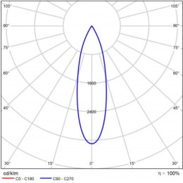 ARTE LAMP LINEA A4645PL-1WH