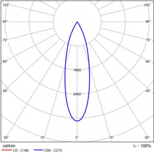 ARTE LAMP LINEA A4645PL-1WH