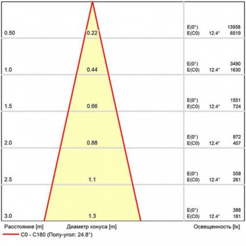 ARTE LAMP EXPERT A5740PL-1BK