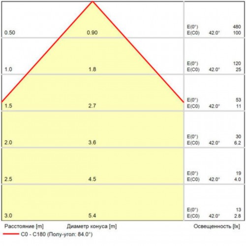 ARTE LAMP RULLO A1714AL-2BK