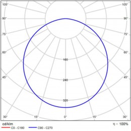 ARTE LAMP LINEA A4679PL-1WH