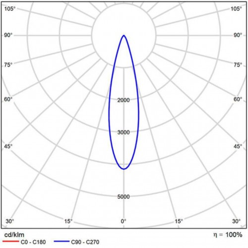 ARTE LAMP EXPERT A5720PL-1BK