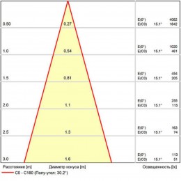 ARTE LAMP EXPERT A5721PL-1BK