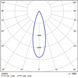ARTE LAMP EXPERT A5721PL-1BK