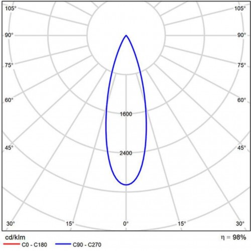 ARTE LAMP EXPERT A5721PL-1BK