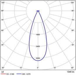 ARTE LAMP OPTIMA A7262PL-1WH