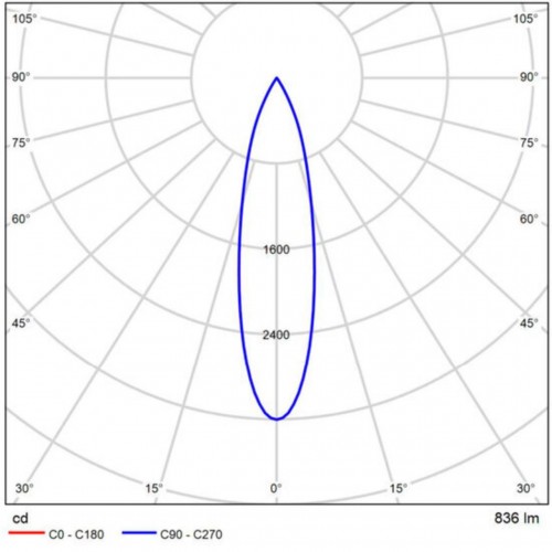 ARTE LAMP LINEA A4668PL-1BK