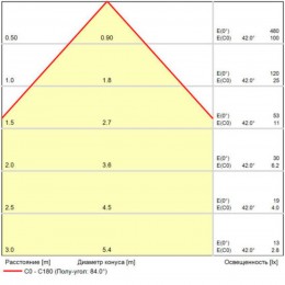 ARTE LAMP RULLO A1714AL-2BK