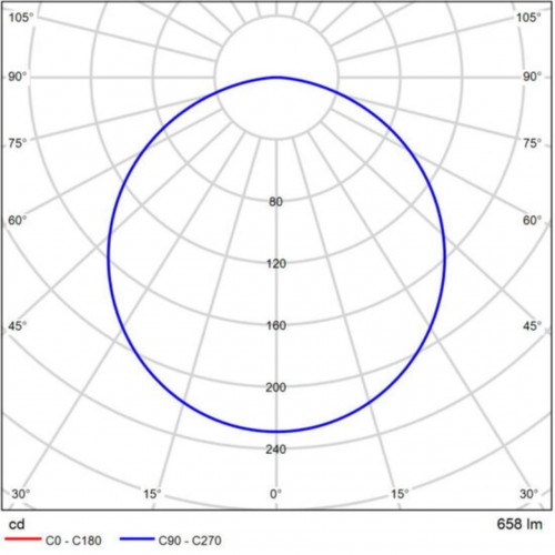 ARTE LAMP LINEA A4672PL-1WH