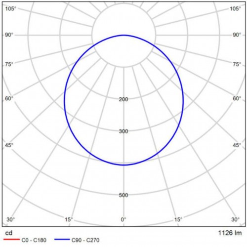 ARTE LAMP OPTIMA A7264PL-1BK