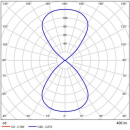 ARTE LAMP RULLO A1714AL-2BK