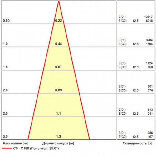 ARTE LAMP EXPERT A5724PL-1BK